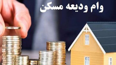 وام ودیعه